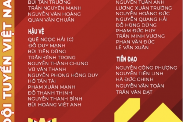 Công bố danh sách 30 cầu thủ ĐT Việt Nam tham dự AFF  Cup 2020
